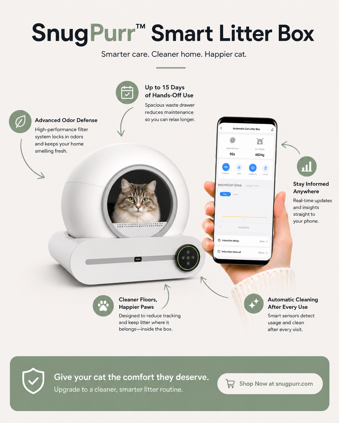 SnugPurr™ Smart Litter Box